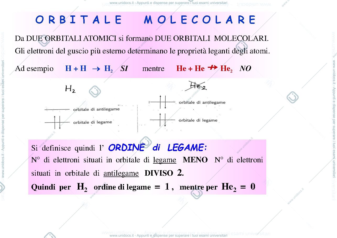Anteprima pagina 3 — orbitale molecolare