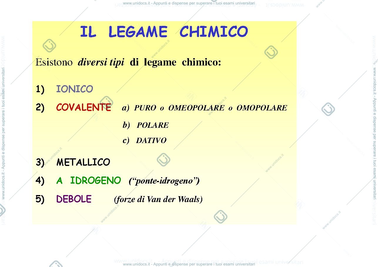 Anteprima pagina 3 — legame chimico