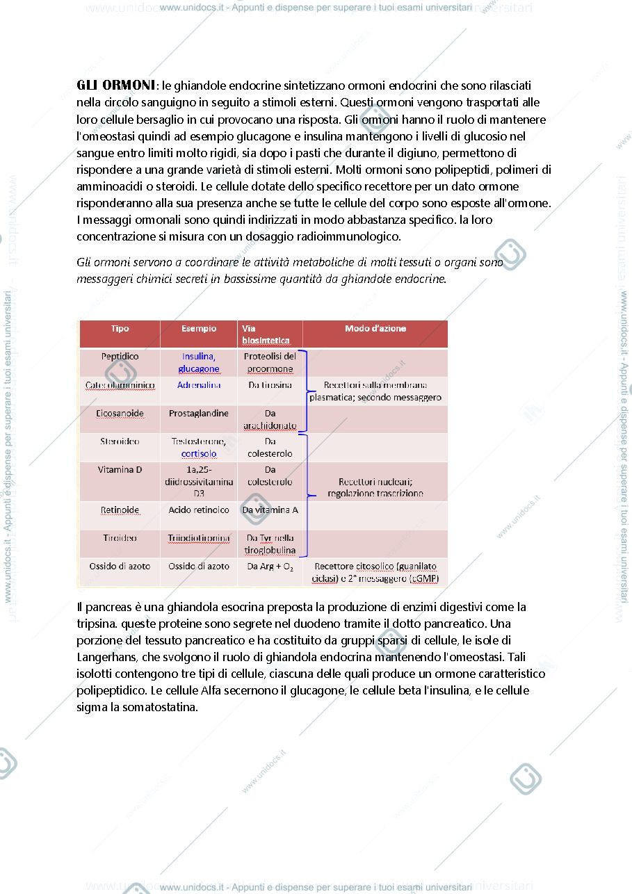 Anteprima pagina 1 — ormoni