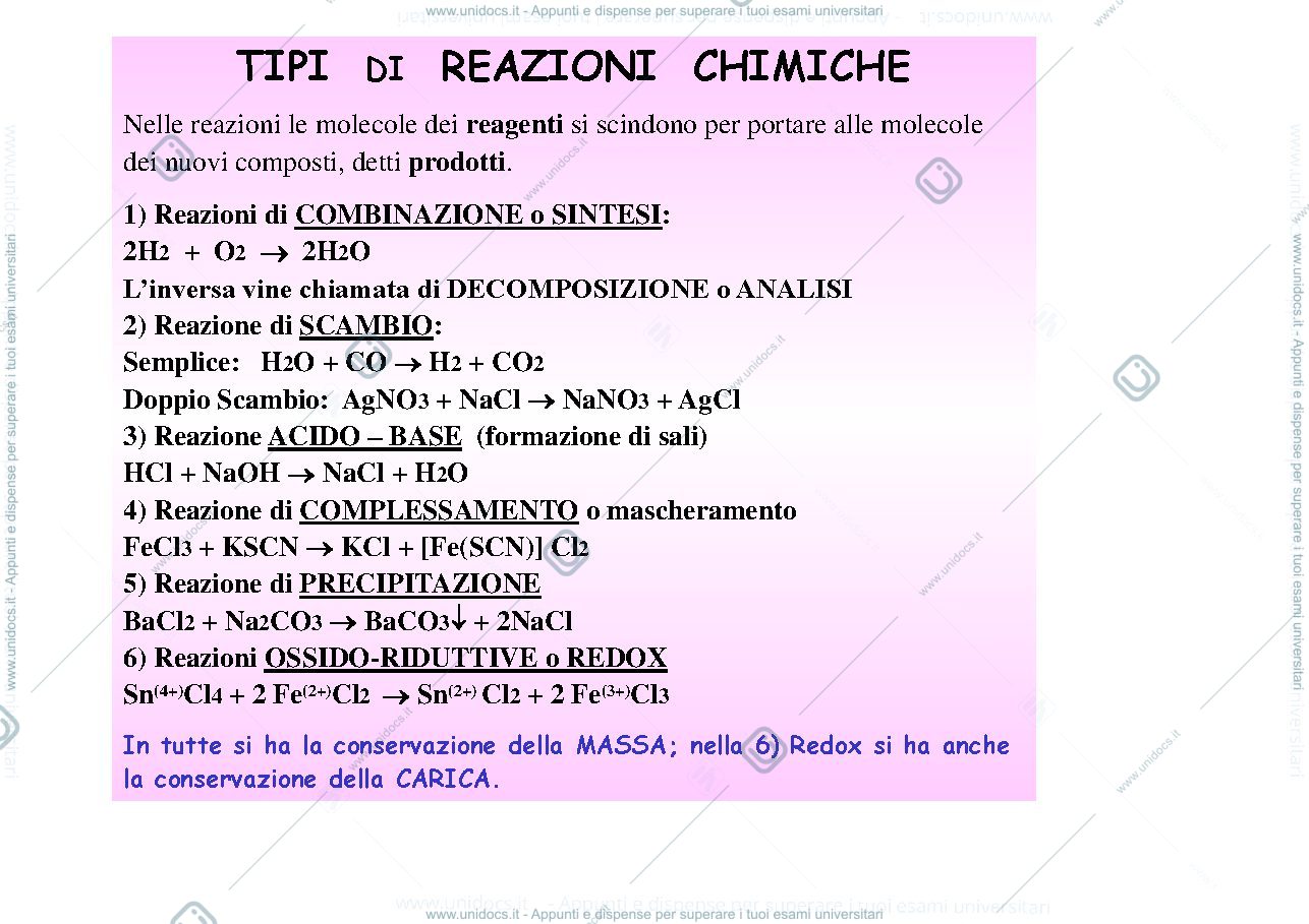 Anteprima pagina 1 — tipi di reazioni chimiche