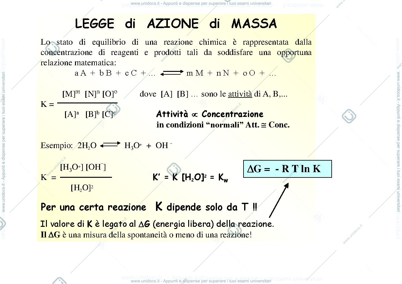 Anteprima pagina 3 — tipi di reazioni chimiche
