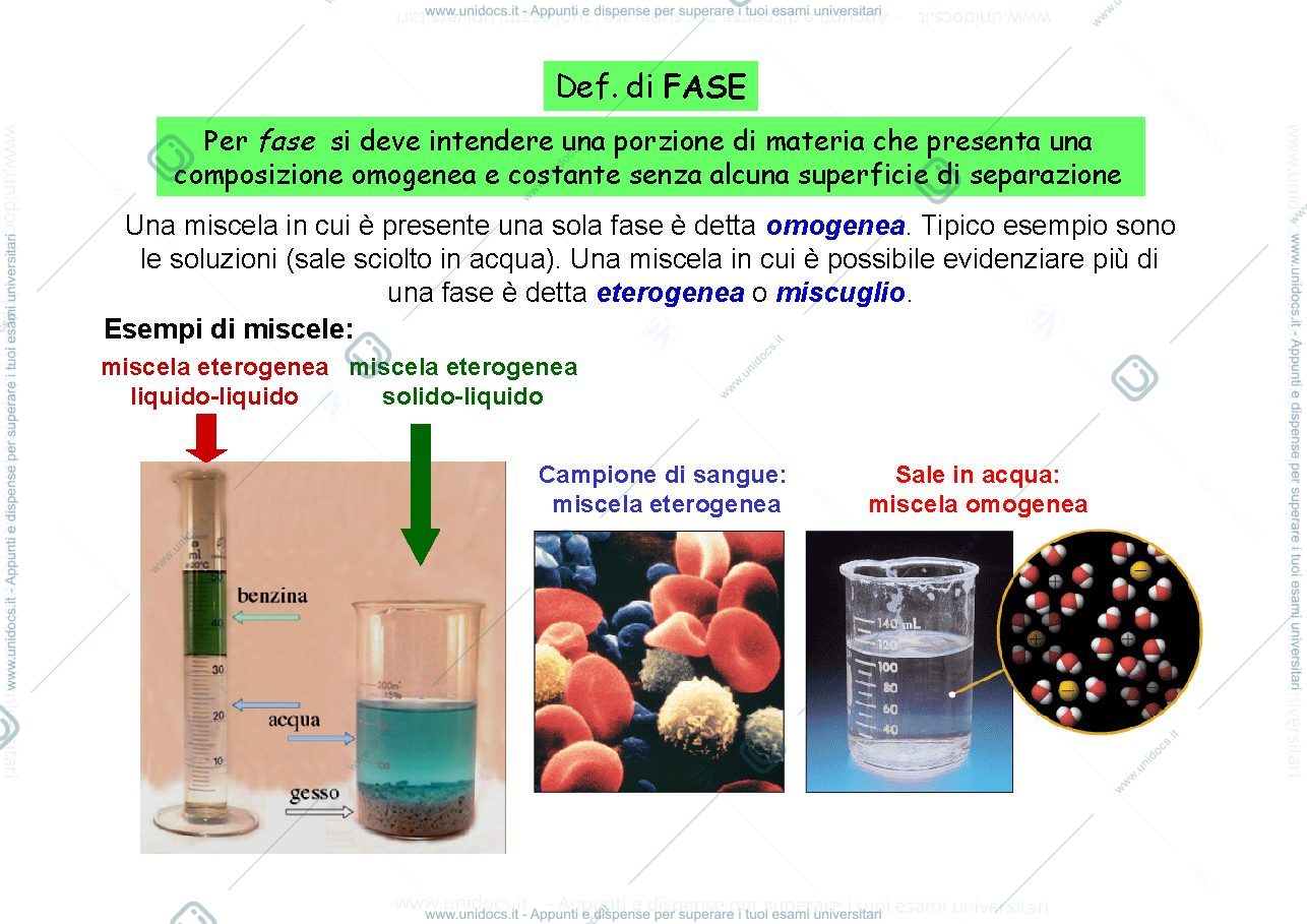 Anteprima pagina 2 — Elementi,composti,miscele 