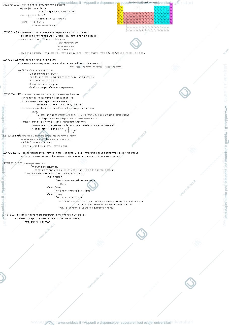 Anteprima pagina 2 — Biochimica