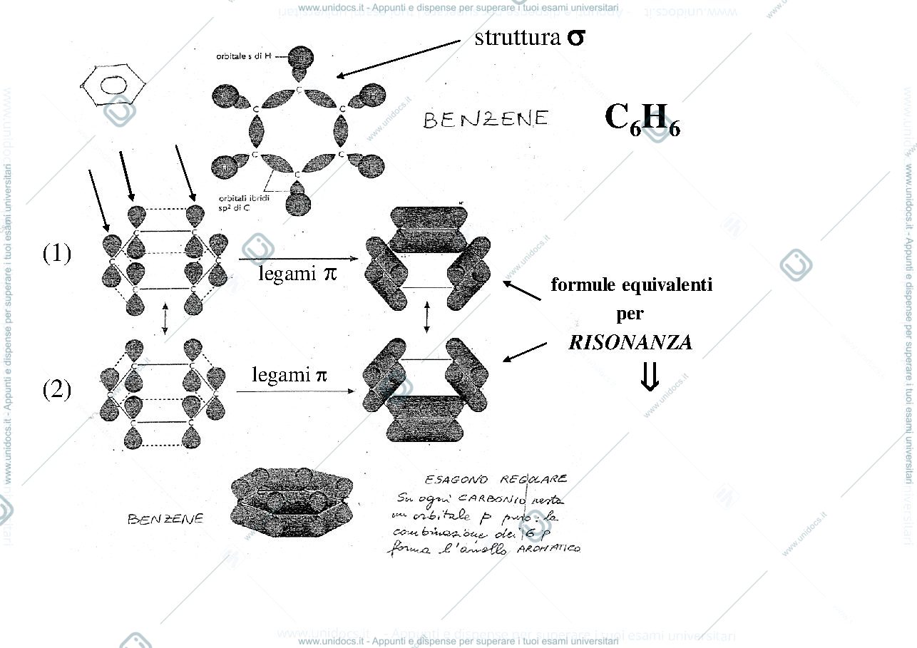 Anteprima pagina 3 — DIASTEREOISOMERI
