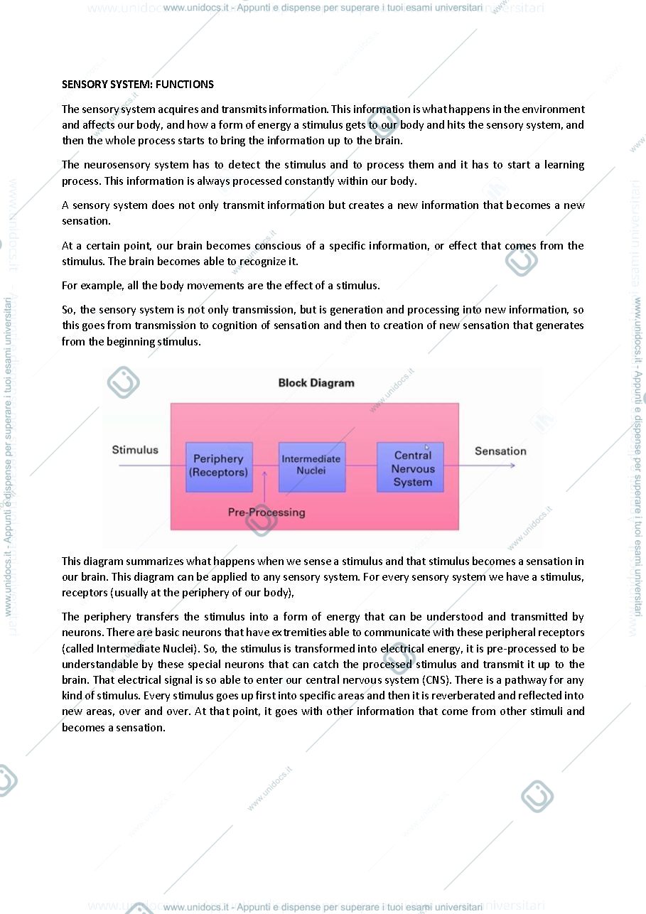 Anteprima pagina 1 — appunti Bioengineering of neurosensory system