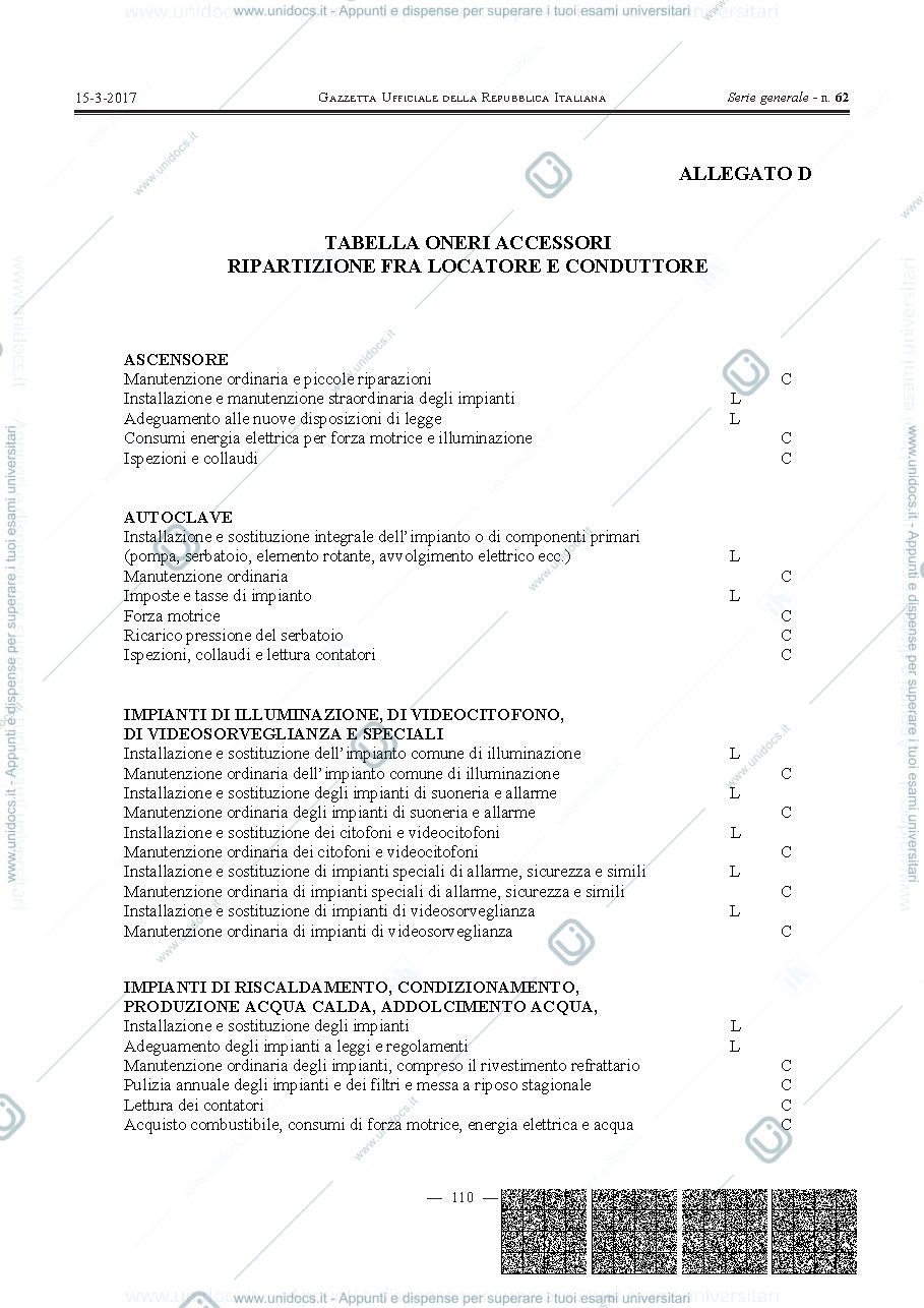 Anteprima pagina 1 — Ripartizione spese condominiali