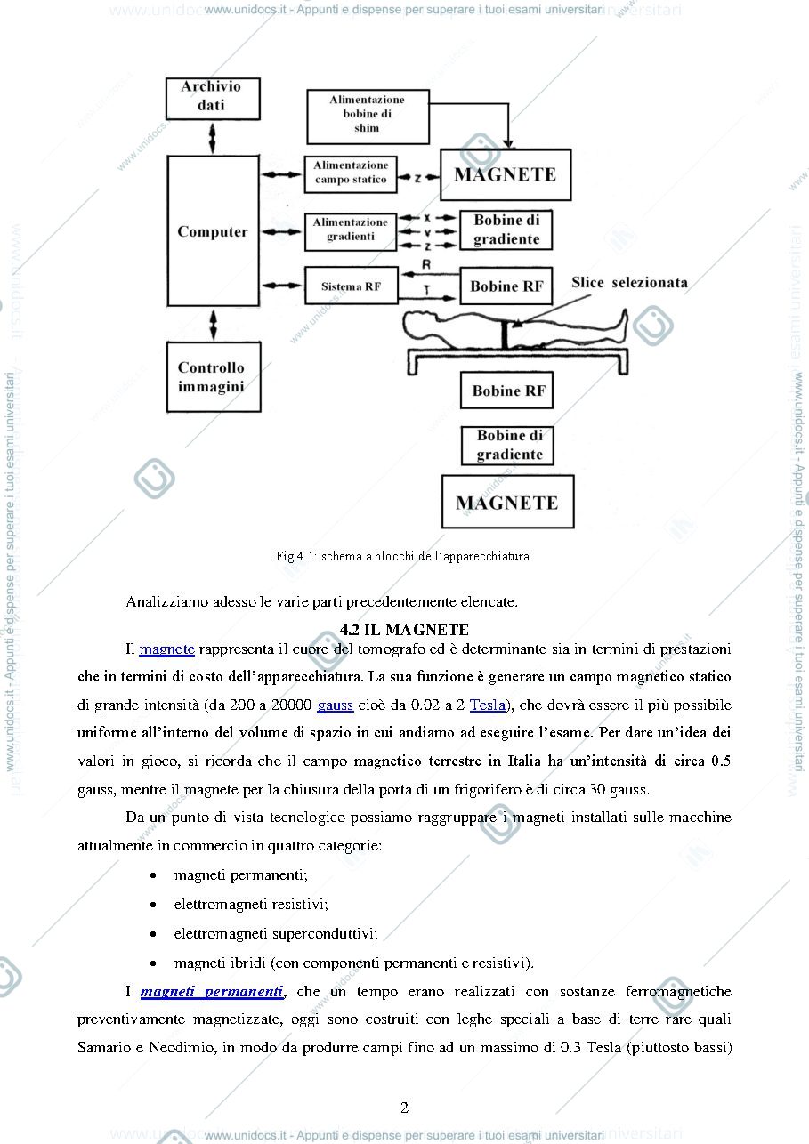 Anteprima pagina 2 — Risonanza magnetica RM