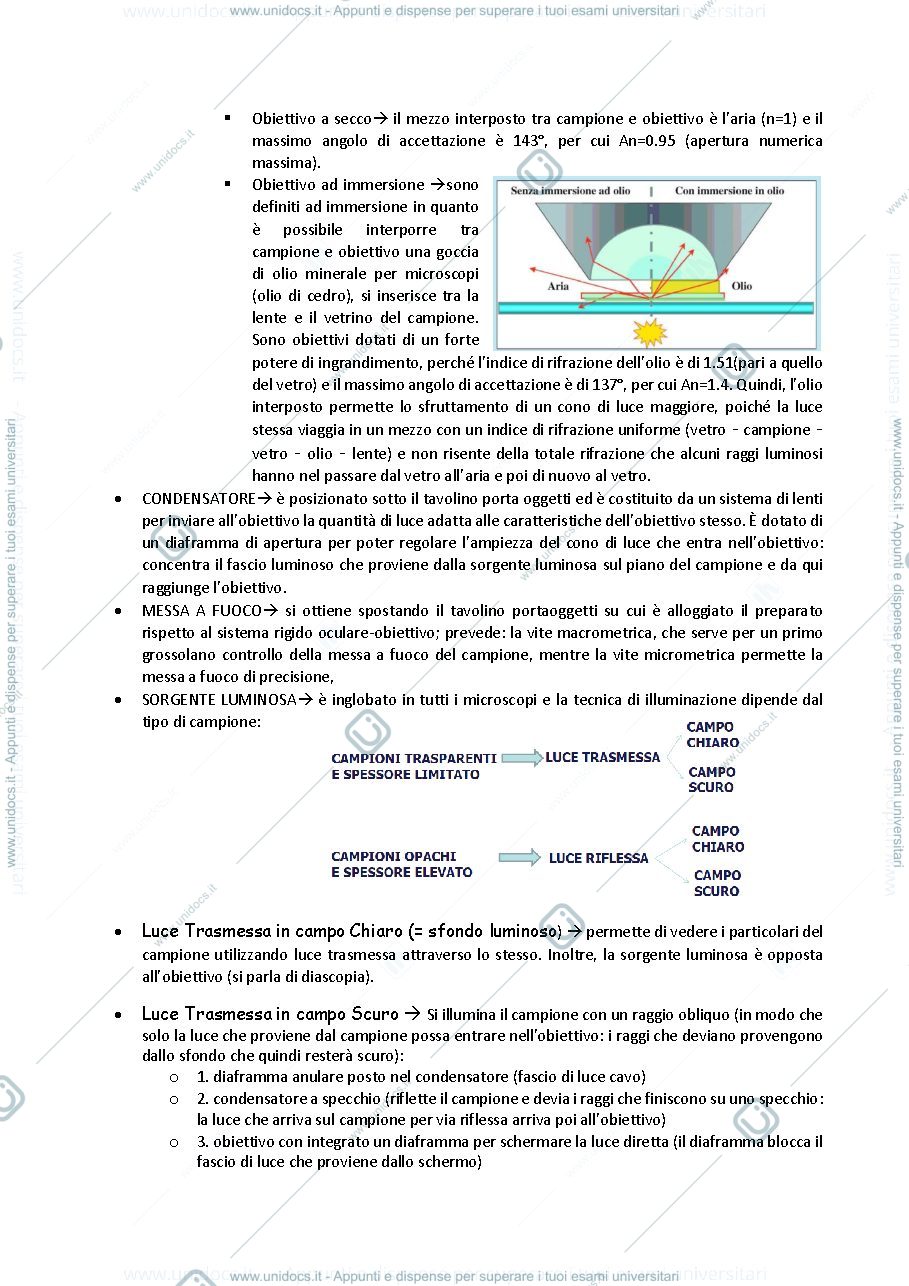 Anteprima pagina 2 — APPUNTI SU MICROSCOPIA