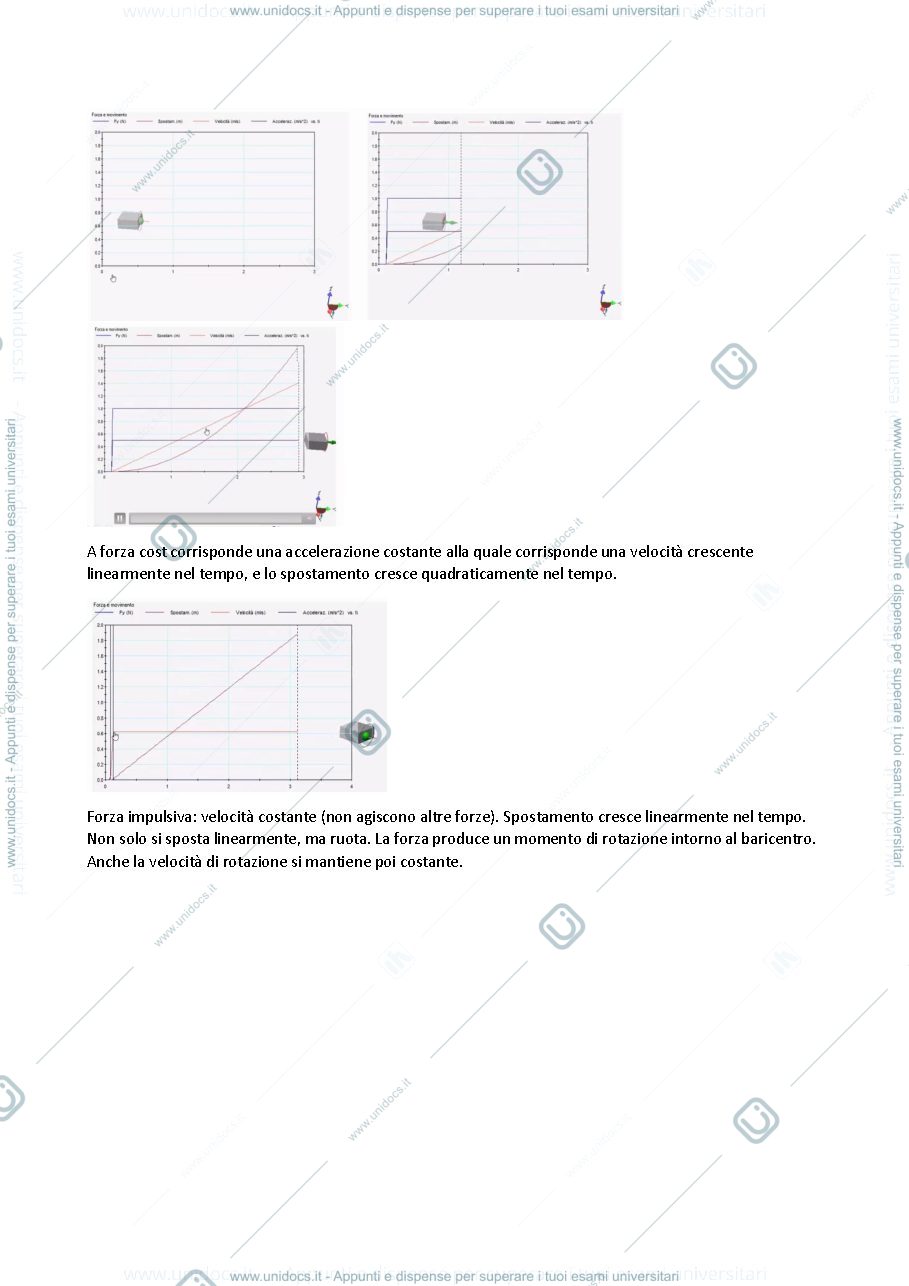 Anteprima pagina 3 — LEZIONE 15/09/20