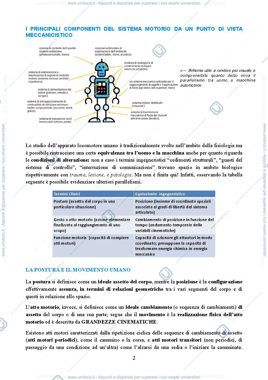 Anteprima pagina 2 — Bioingegneria del sistema motorio