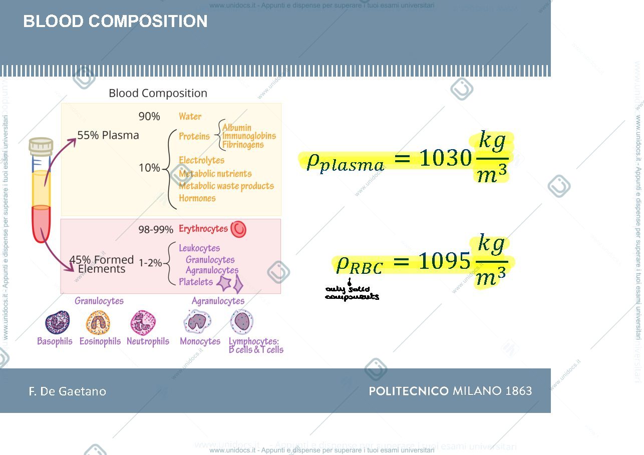 Anteprima pagina 4 — Appunti biomachines