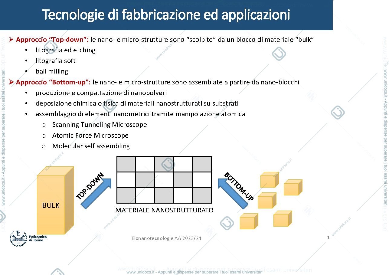 Anteprima pagina 4 — appunti di bionanotecnologie
