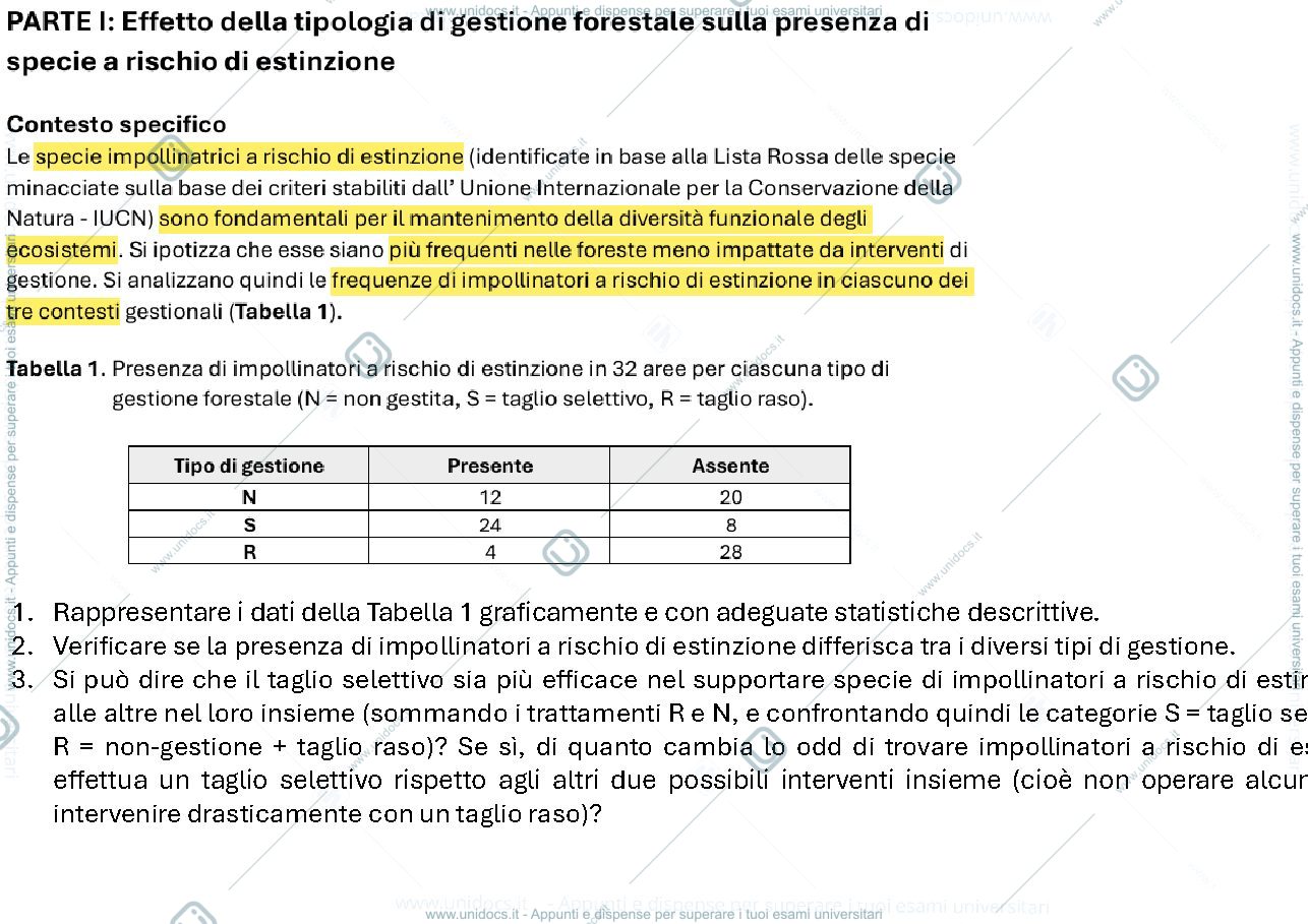Anteprima pagina 2 — Esercizi
