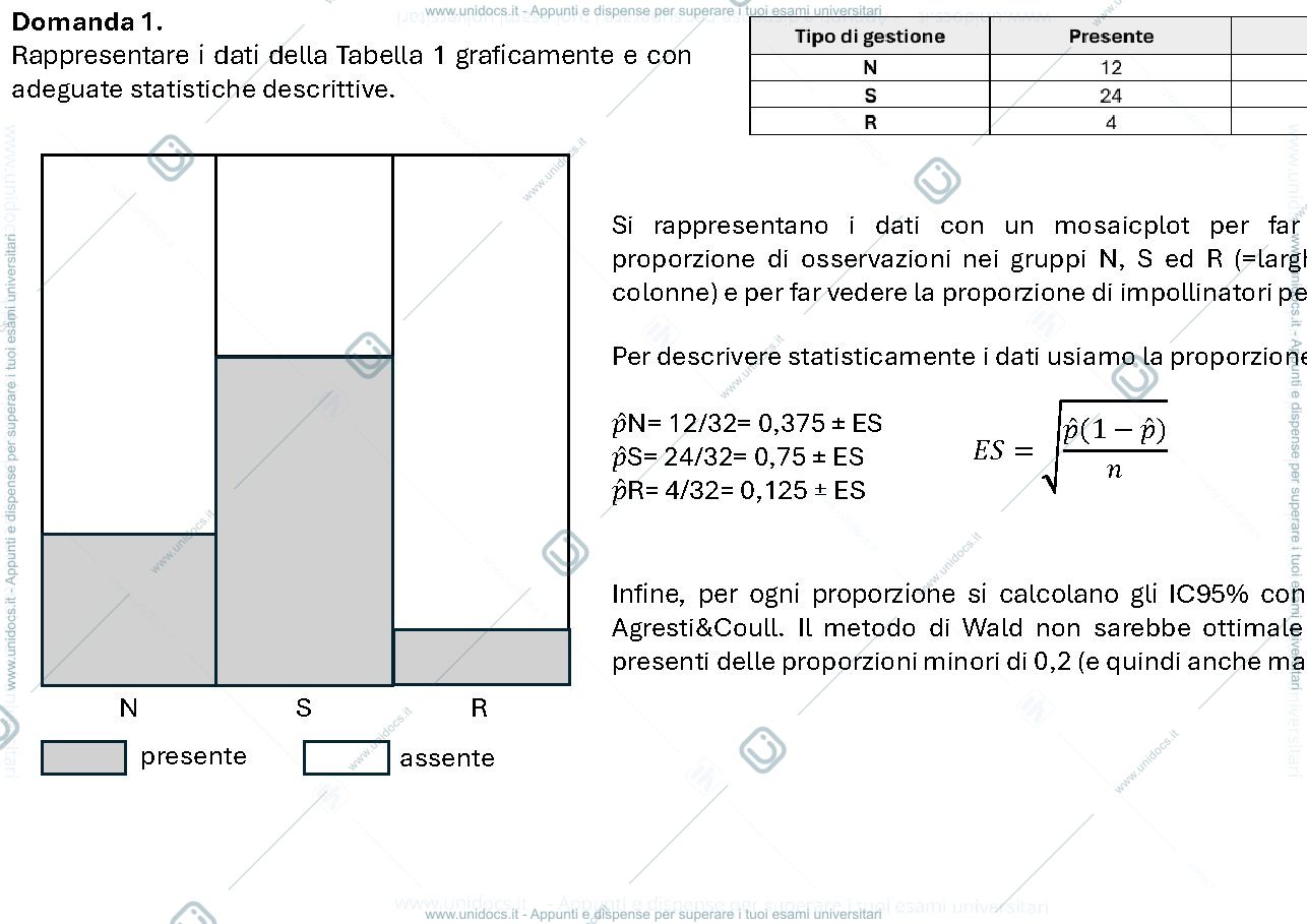 Anteprima pagina 3 — Esercizi