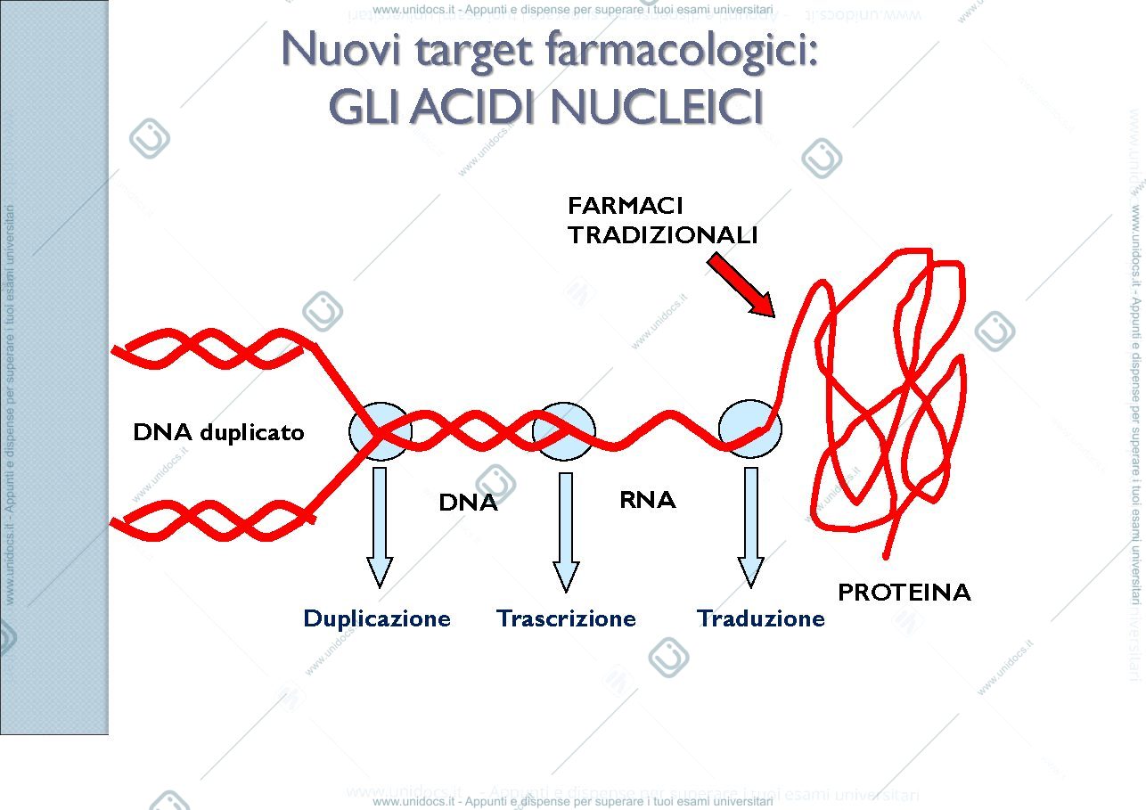 Anteprima pagina 2 — farmacogenetica 