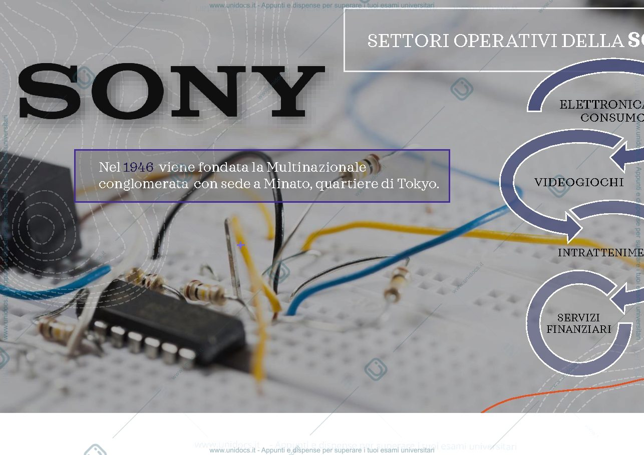 Anteprima pagina 2 — Sony