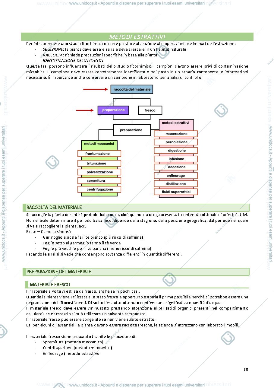 Anteprima pagina 1 — METODI ESTRATTIVI E TECNICHE CROMATOGRAFICHE