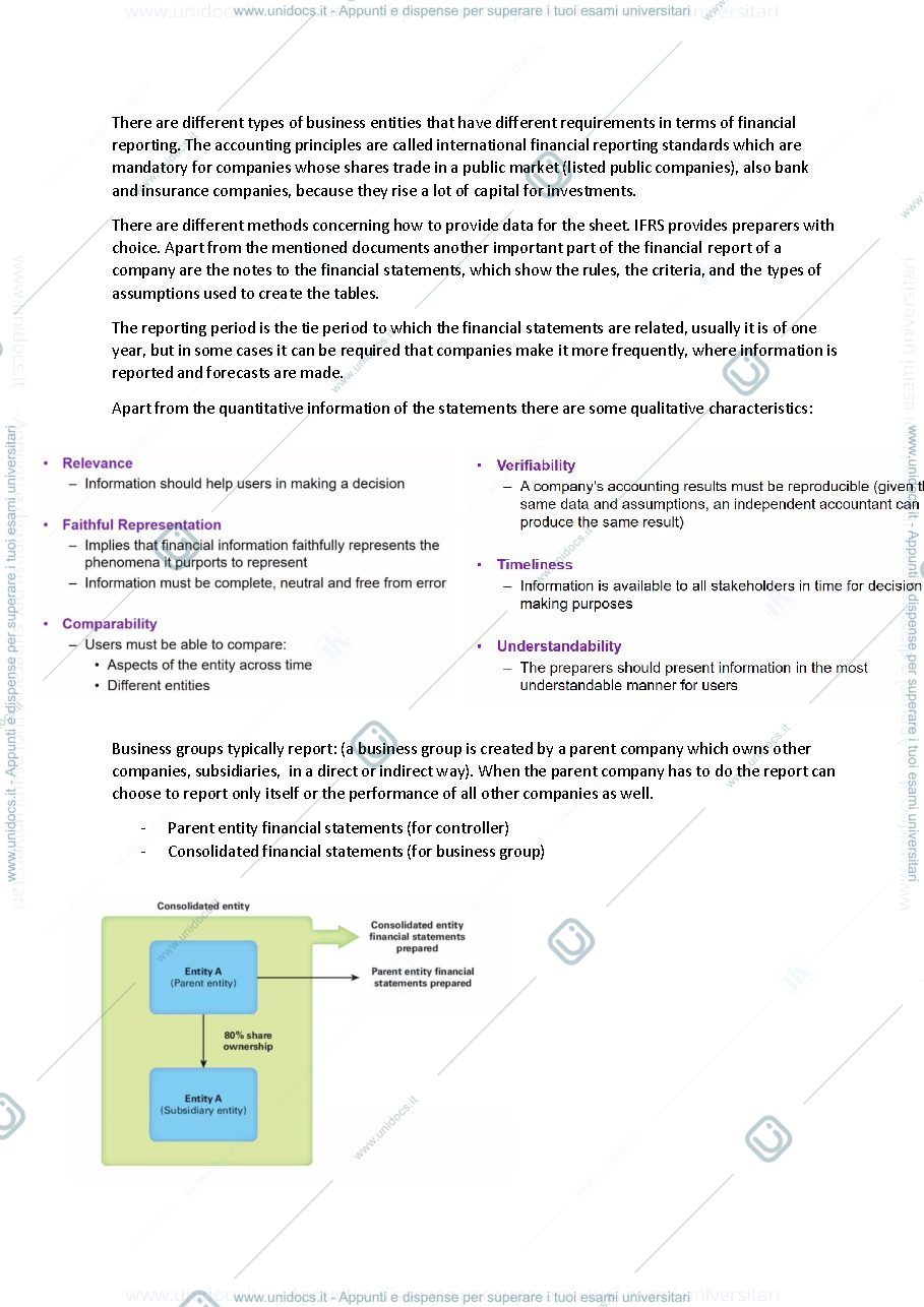 Anteprima pagina 2 — Financial Accounting_Balance sheet