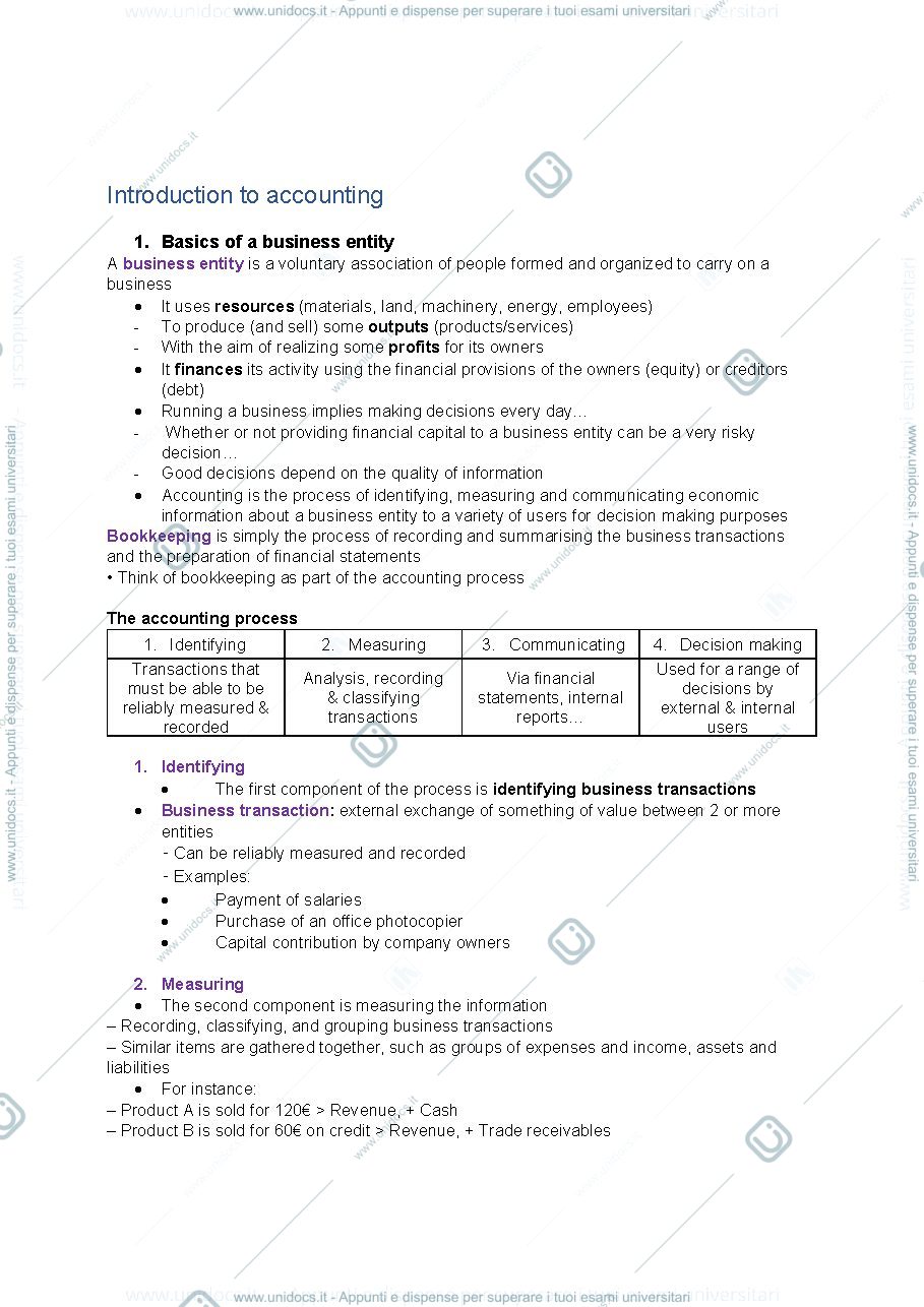 Anteprima pagina 1 — Business economics notes Stroe, Jie Li