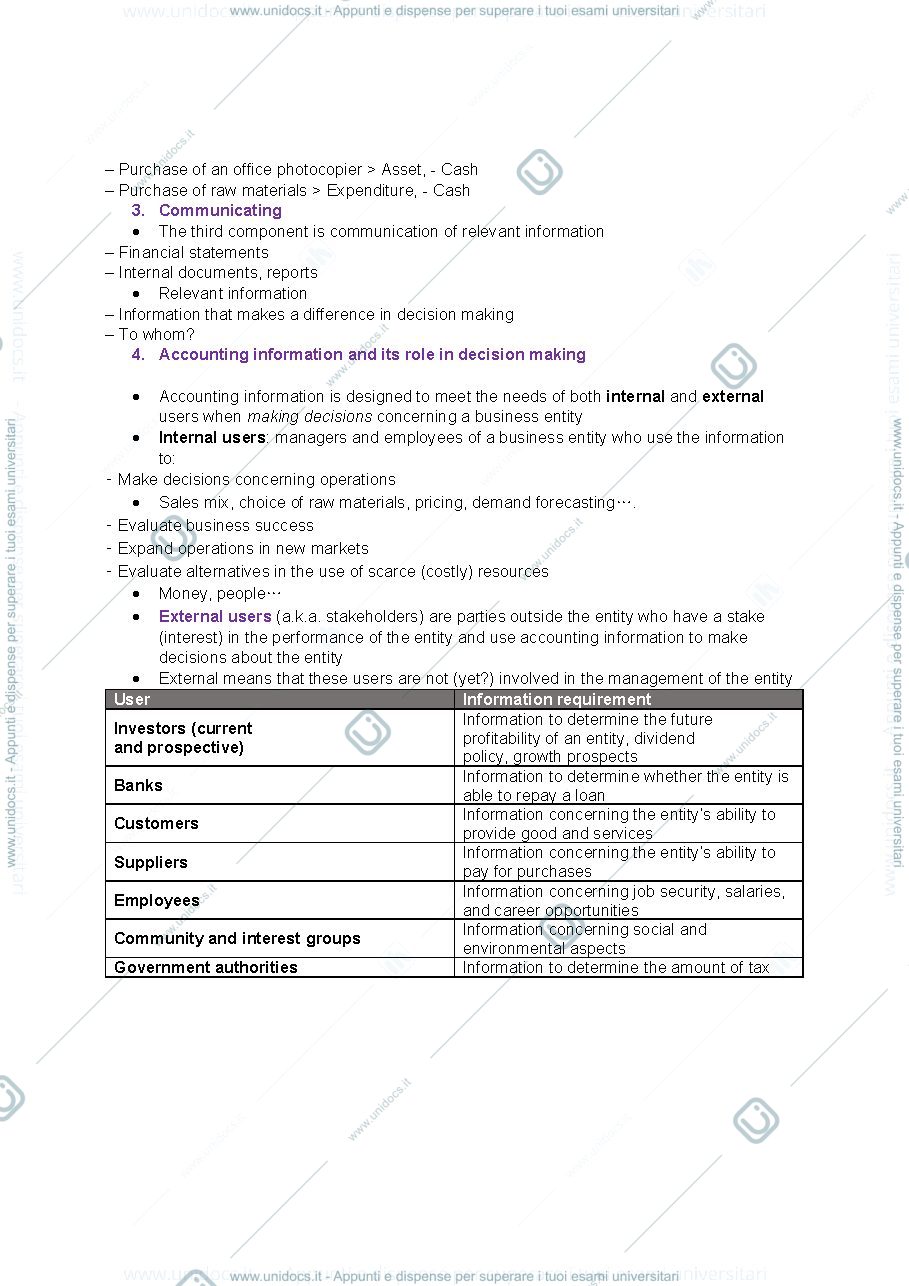 Anteprima pagina 2 — Business economics notes Stroe, Jie Li