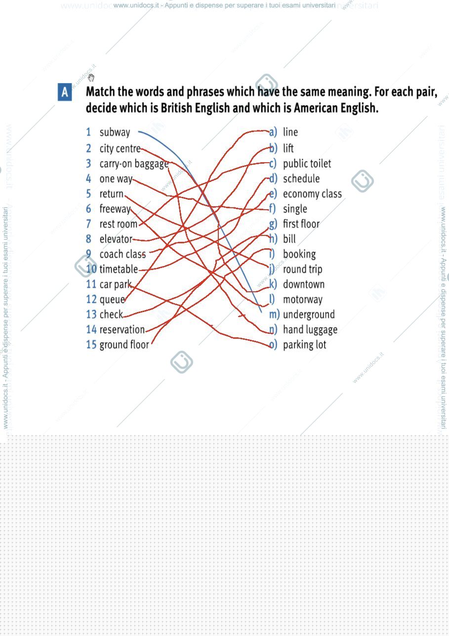 Anteprima pagina 1 — Solution british vs american english