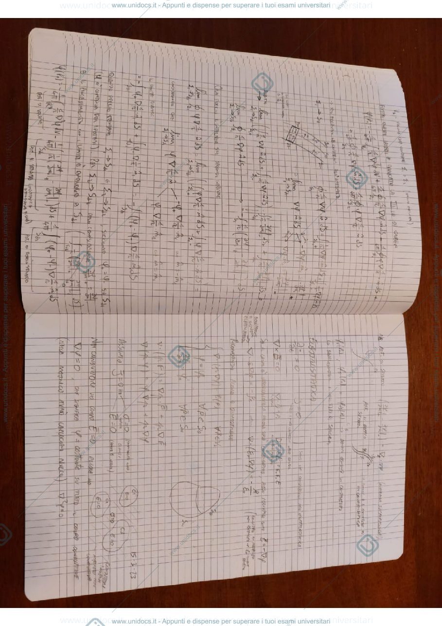 Anteprima pagina 1 — CAD