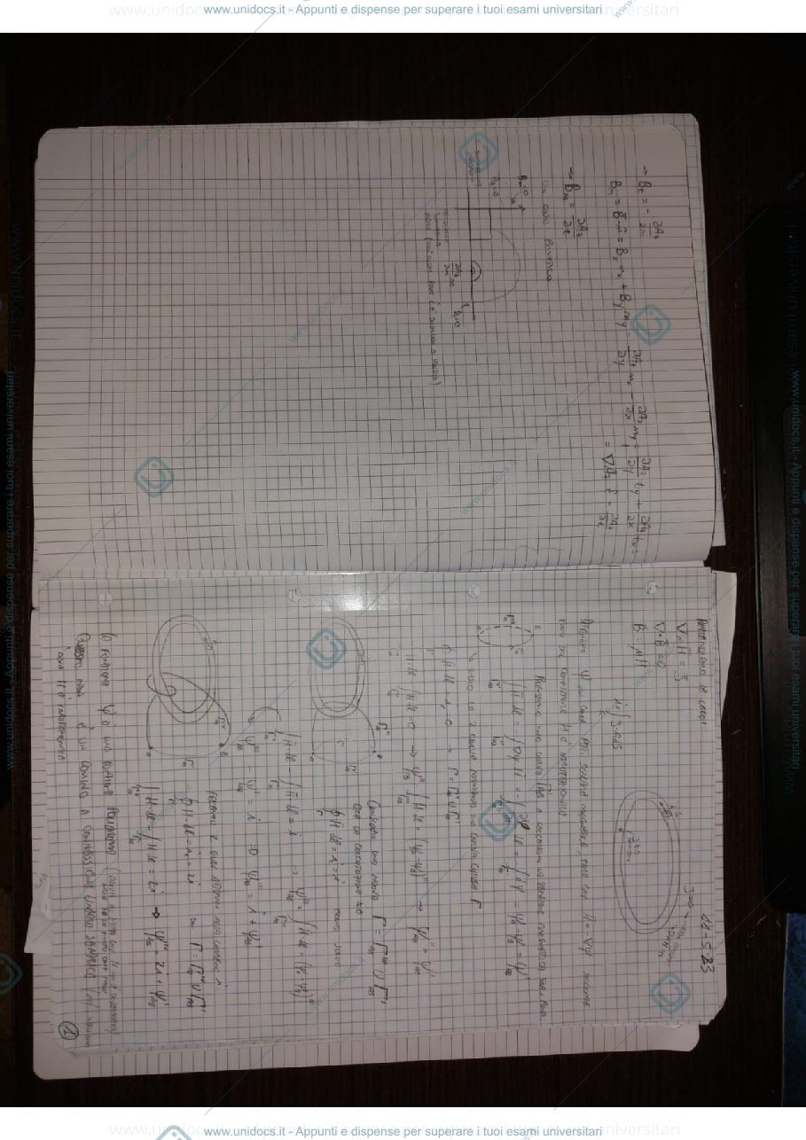 Anteprima pagina 2 — CAD