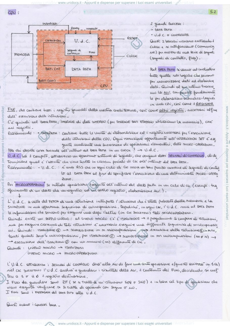 Anteprima pagina 2 — DLX_Sequenziale