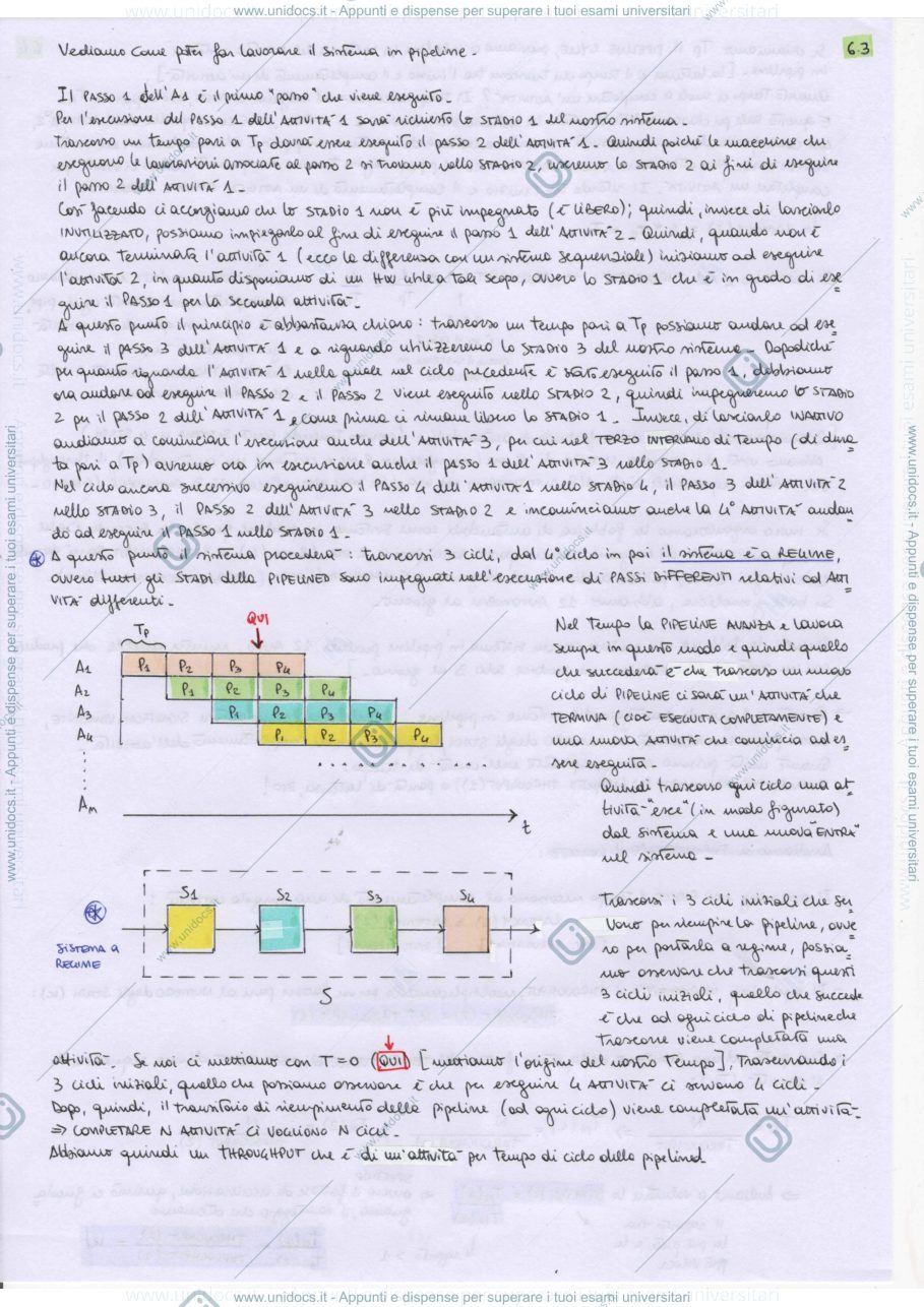 Anteprima pagina 3 — DLX_Pipelined