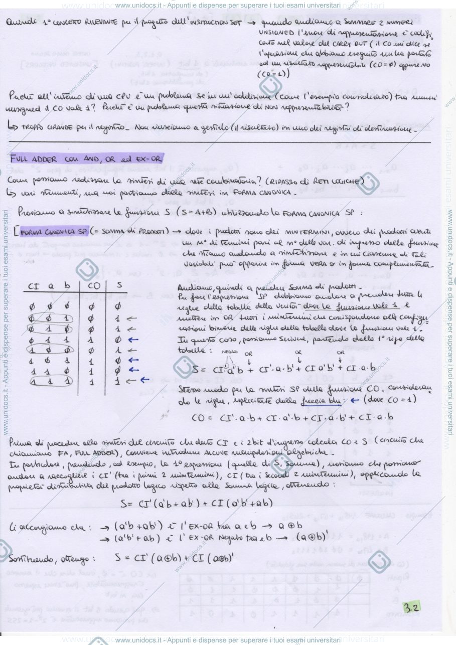 Anteprima pagina 2 — Complementi_Reti_Logiche