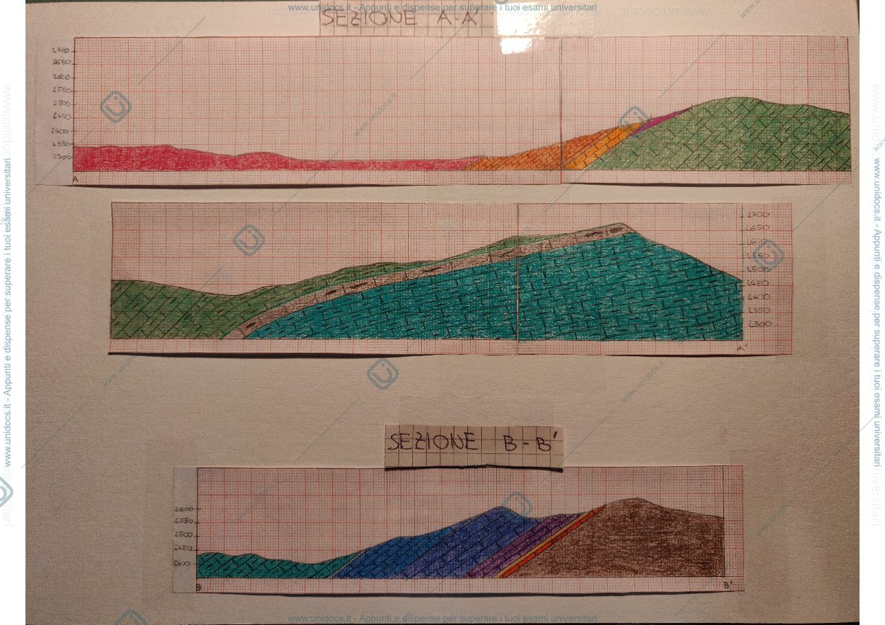 Anteprima pagina 1 — Sezioni geologiche (Campagna geologica I)