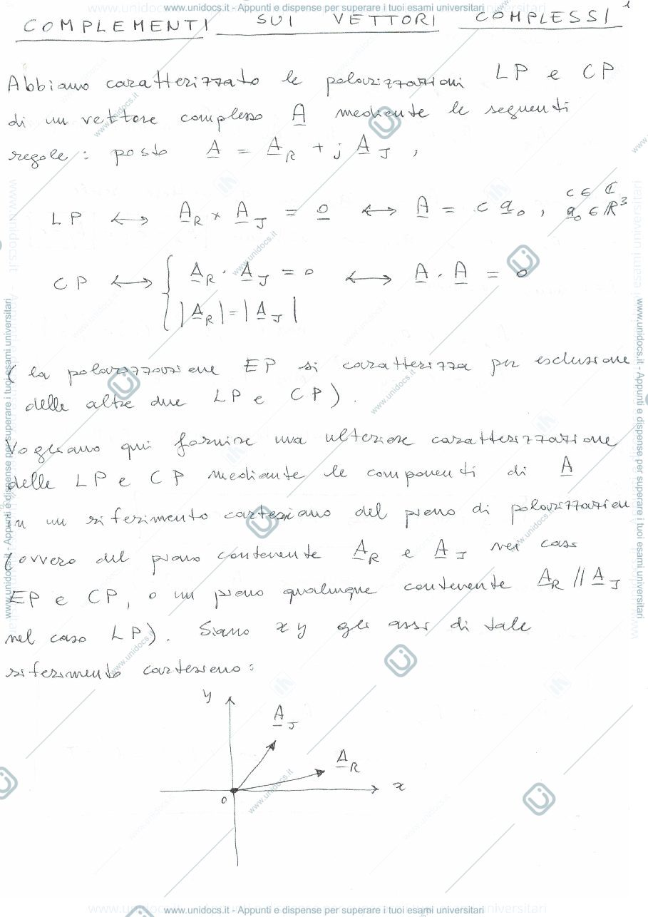 Anteprima pagina 1 — Complementi sui vettori complessi