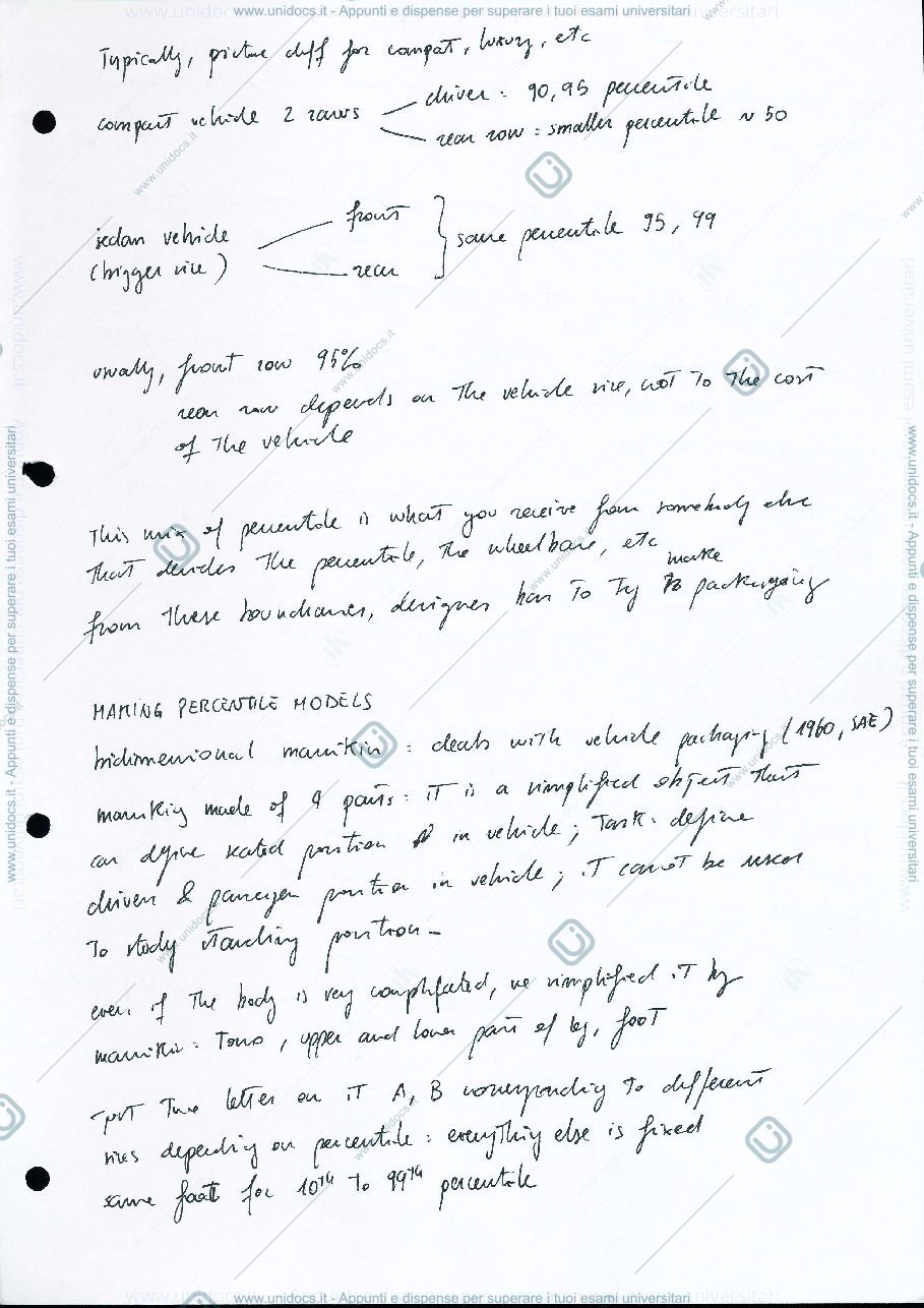 Anteprima pagina 5 — Car body design notes