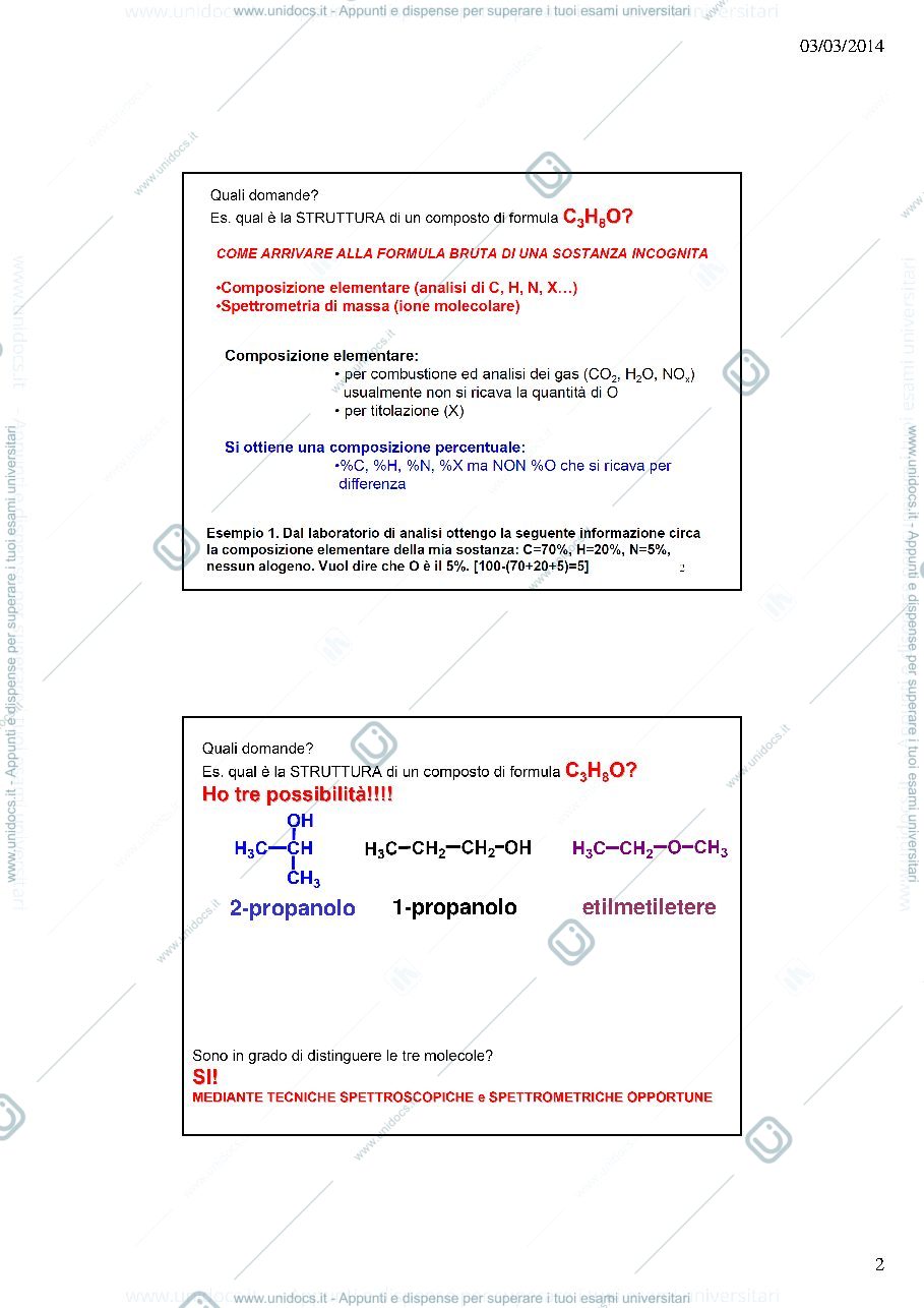 Anteprima pagina 2 — introduzione
