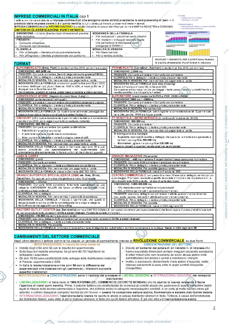 Anteprima pagina 2 — Appunti Channel Marketing