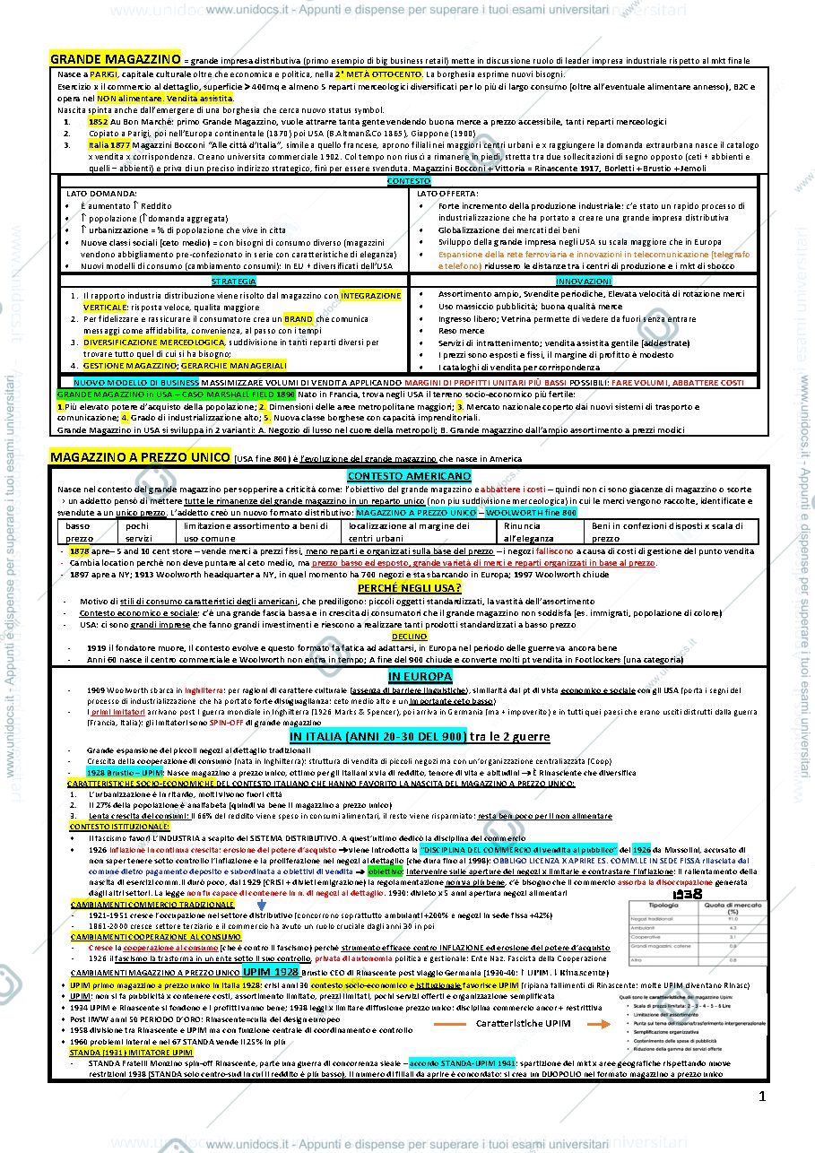 Anteprima pagina 1 — Storia Channel Marketing