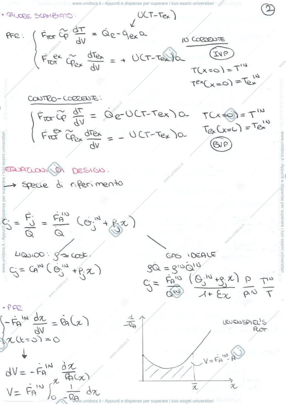 Anteprima pagina 2 — Riassunti di CRE
