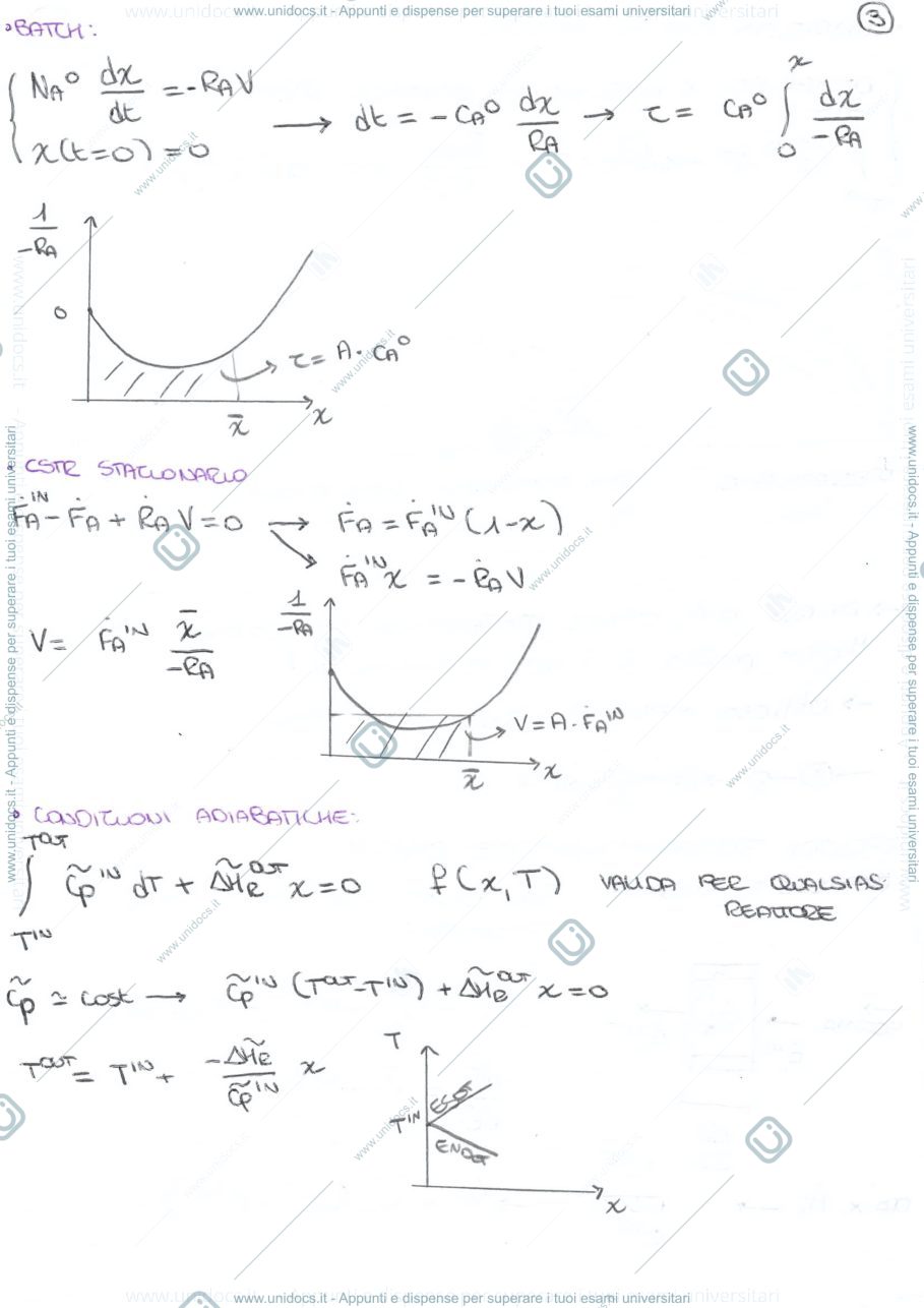 Anteprima pagina 3 — Riassunti di CRE