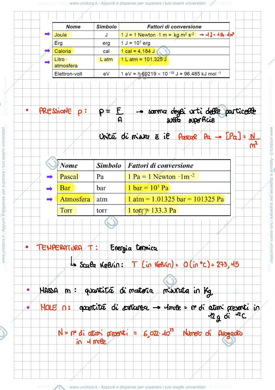 Anteprima pagina 2 — Chimica Fisica e cinetica