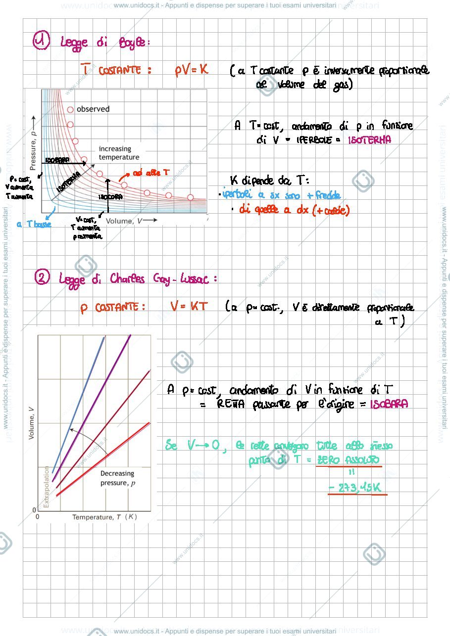 Anteprima pagina 4 — Chimica Fisica e cinetica