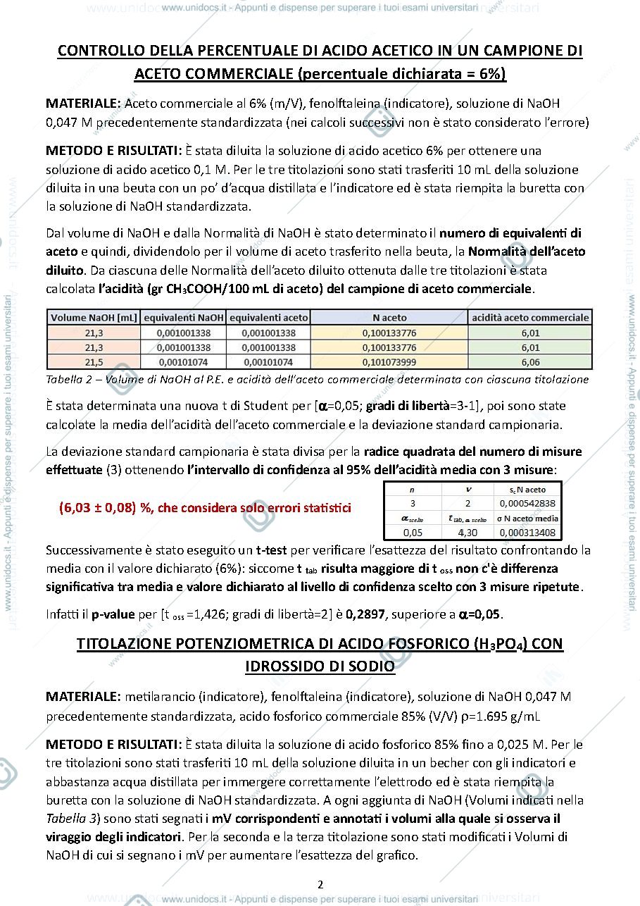 Anteprima pagina 2 — Relazione Esperienze 1 e 2 lab di Analitica 2