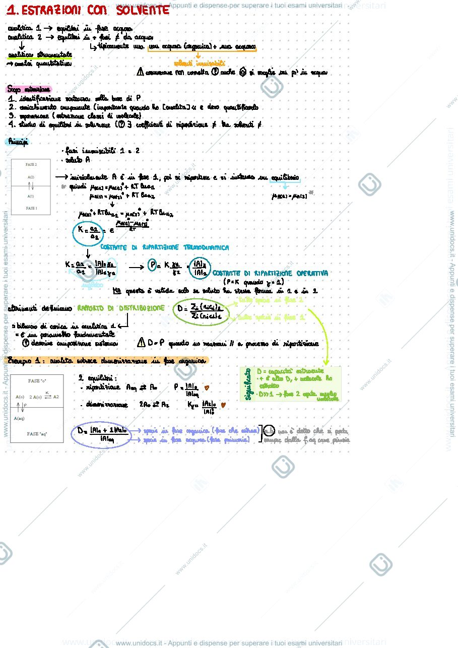 Anteprima pagina 1 — 1. Estrazioni con solvente