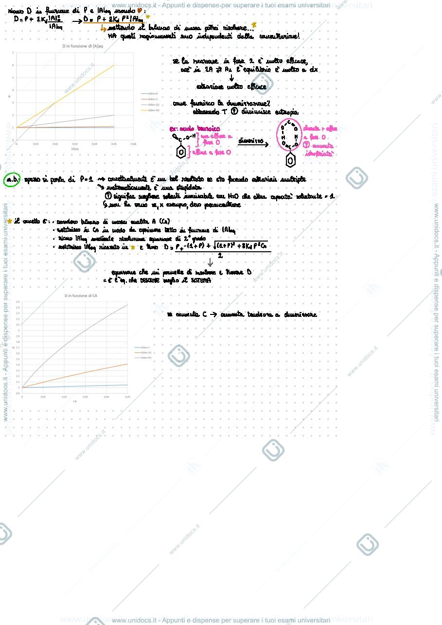 Anteprima pagina 2 — 1. Estrazioni con solvente