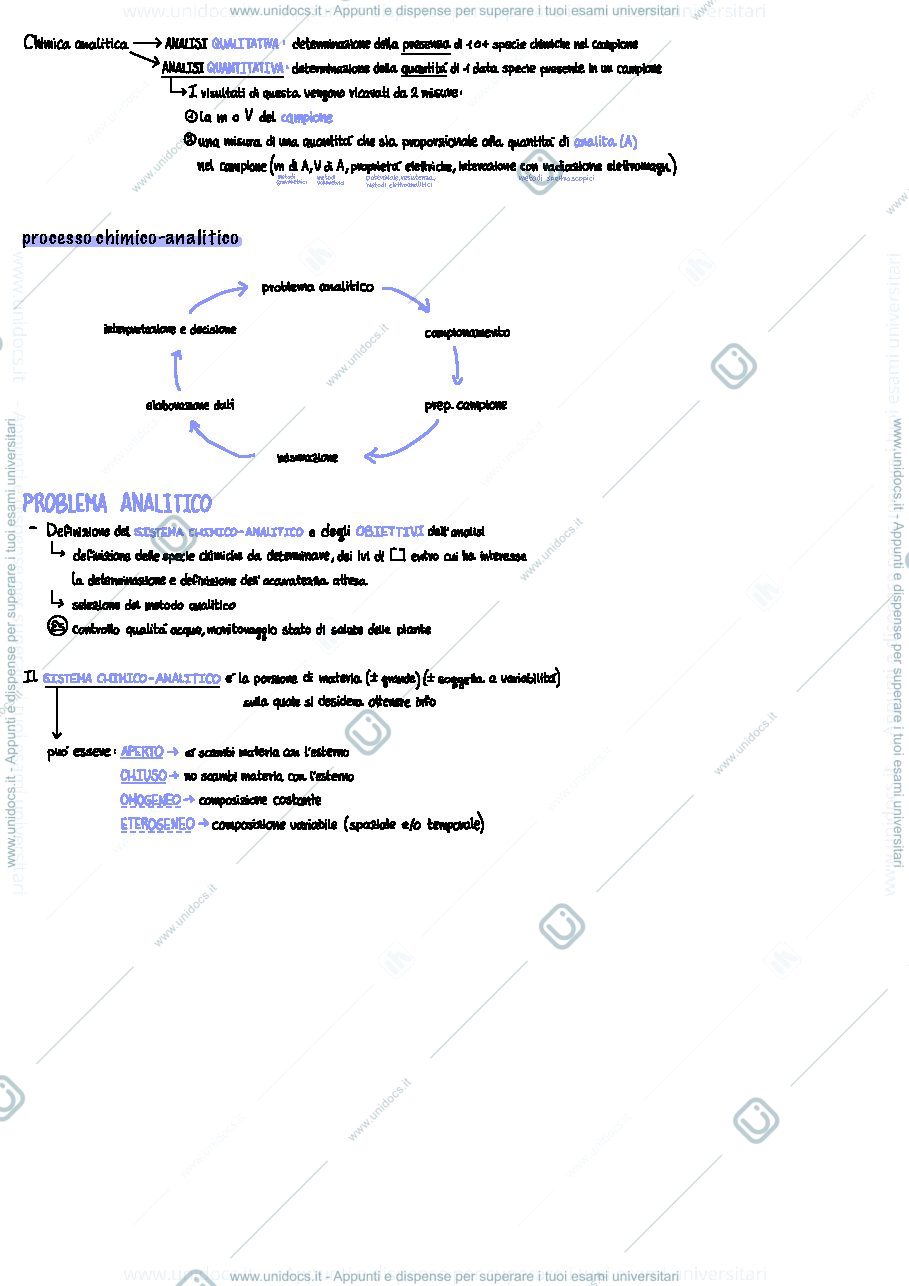 Anteprima pagina 2 — preparazione esame chimica analitica