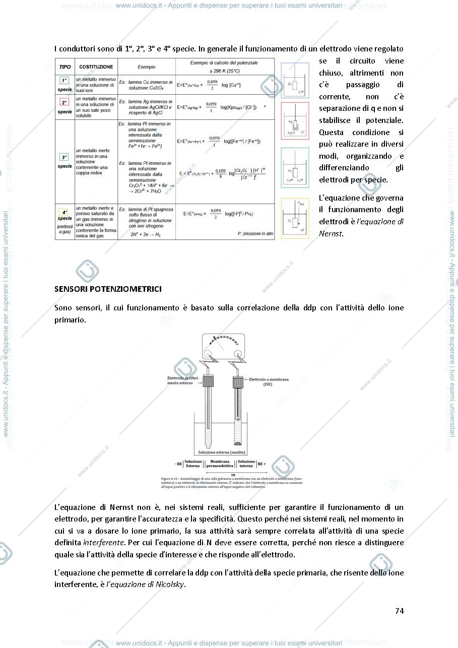Anteprima pagina 2 — Chimica analitica strumentale parte 2