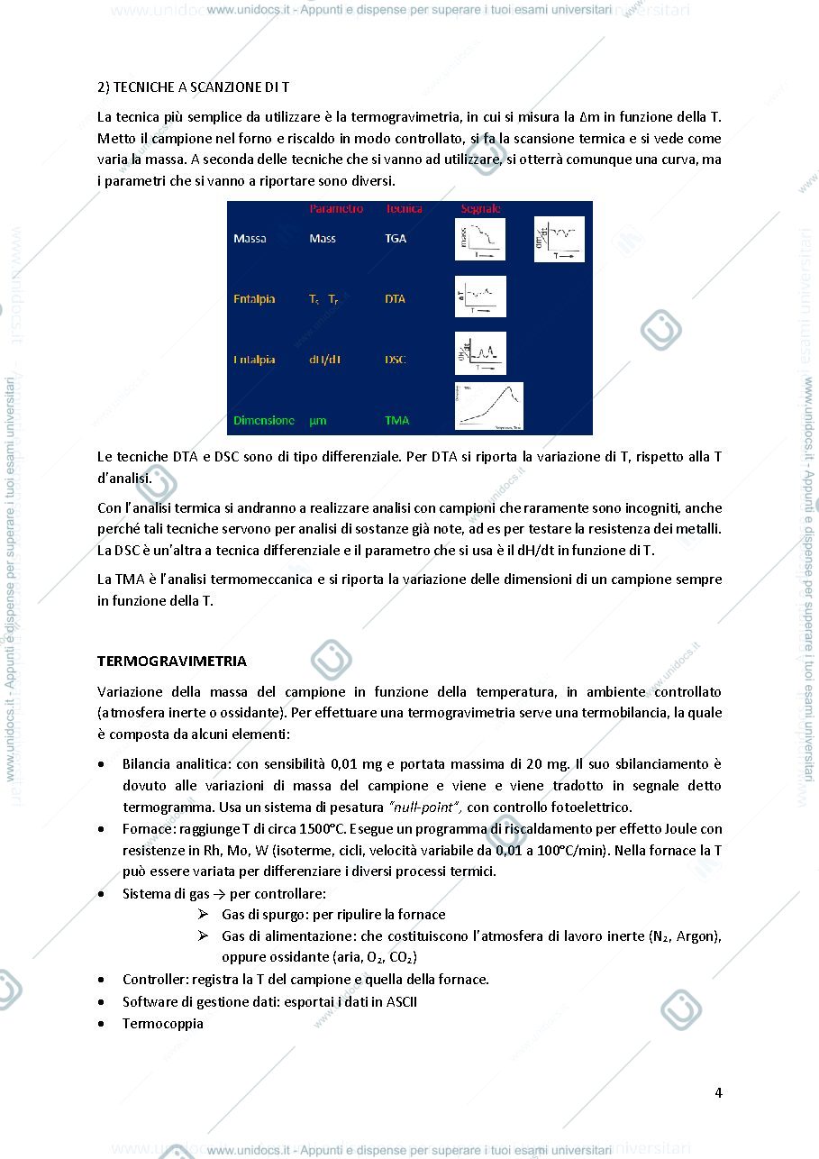 Anteprima pagina 4 — Chimica analitica strumentale I parte 1