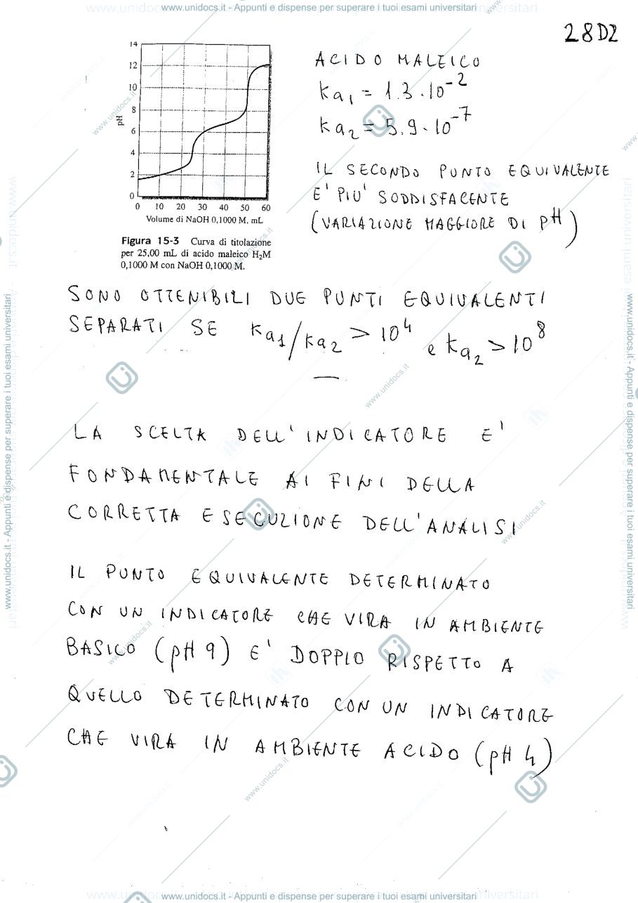 Anteprima pagina 1 — analitica