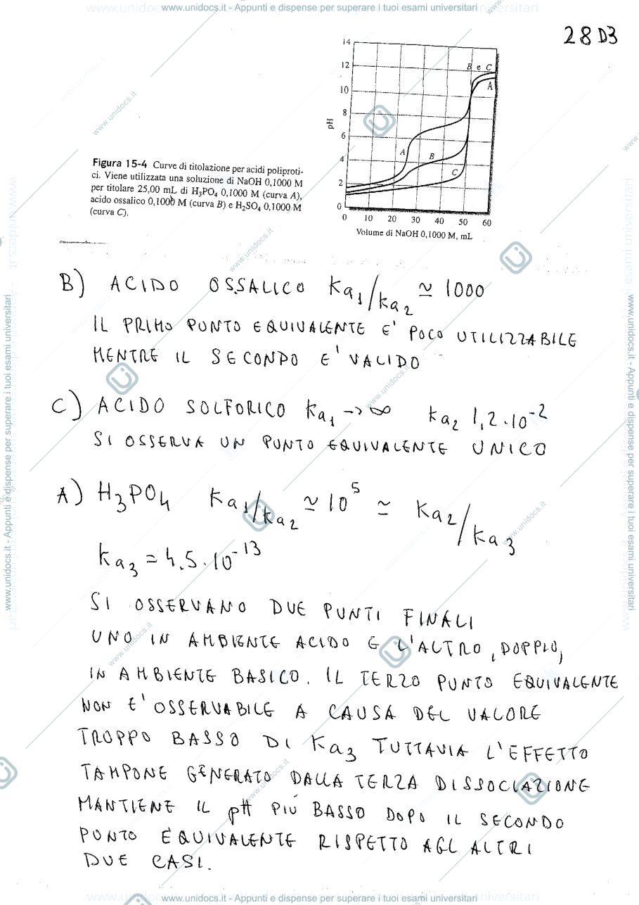 Anteprima pagina 3 — analitica