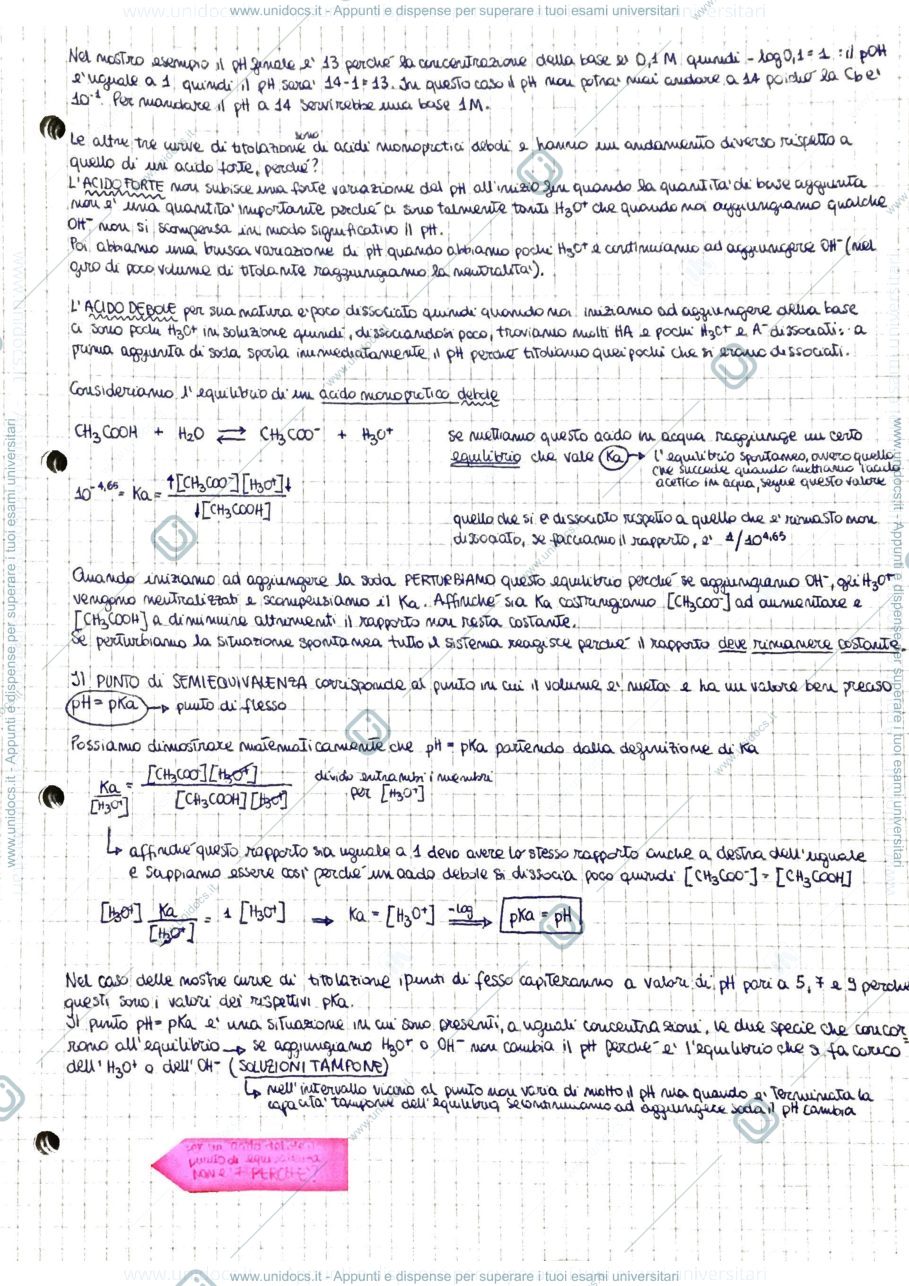 Anteprima pagina 2 — Dispense chimica analitica