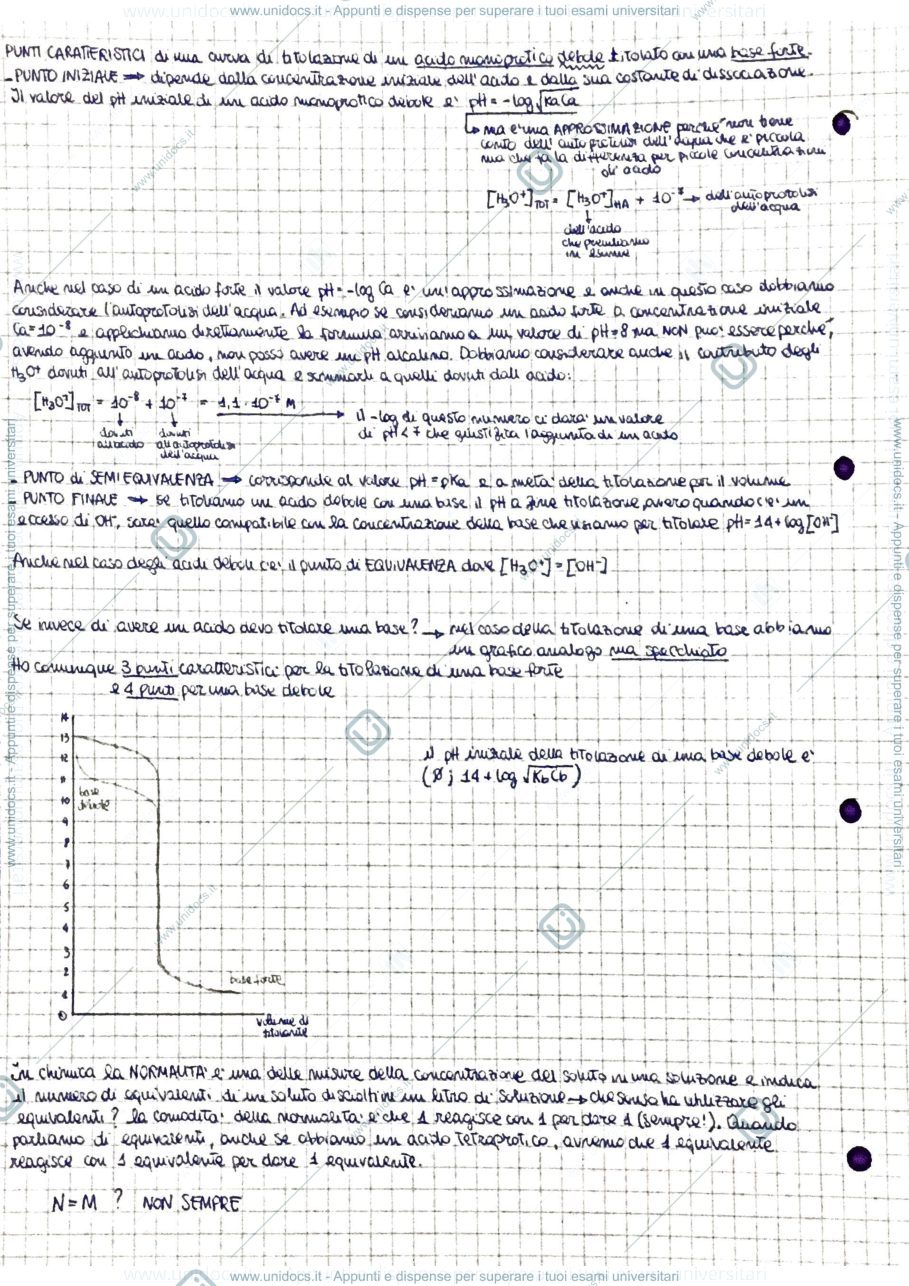 Anteprima pagina 3 — Dispense chimica analitica